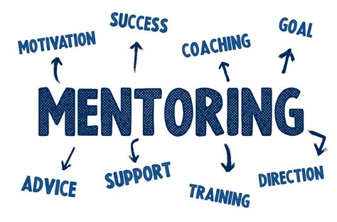 Discovering the Influence of Mentorship