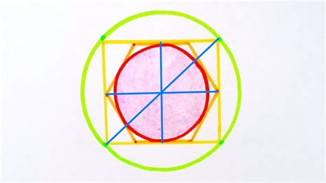 Discovering the Mathematical Elegance of Nested Circles