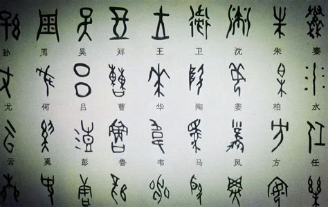 Discovering the Origins and Historical Significance of Chinese Symbols