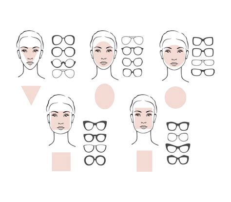 Discovering the Perfect Frames: Flattering Your Facial Features