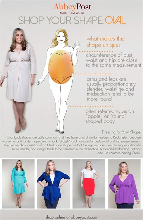 Discovering the Perfect White Ensemble for Your Unique Body Shape