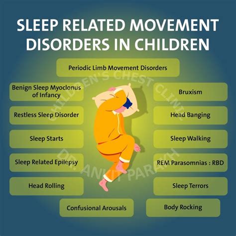 Discovering the Significance of an Infant's Sudden Movements during Sleep