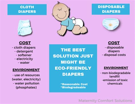 Ditching the Diapers: The Pros and Cons of an Unburdened Maternity