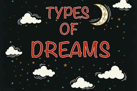 Diverse Categories of Dreams and Their Symbolism