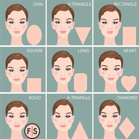 Diverse Selection of Short Haircuts for Every Facial Structure