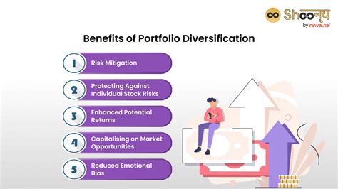 Diversifying Paths: Advantages of Multiple Opportunities