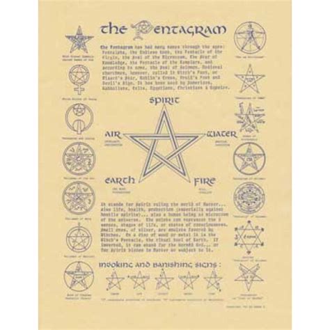 Diving into the Ancient Origins of the Pentagram