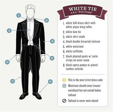 Diving into the Meaning Behind the Vision of a Gentleman in Formal Attire