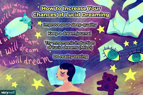 Diving into the Nightmares: Unraveling the Psychology of Dream Interpretation