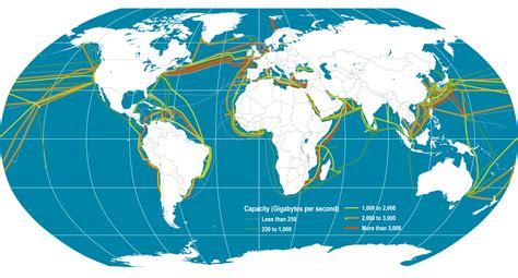 Diving into the World of Oceanic Communication