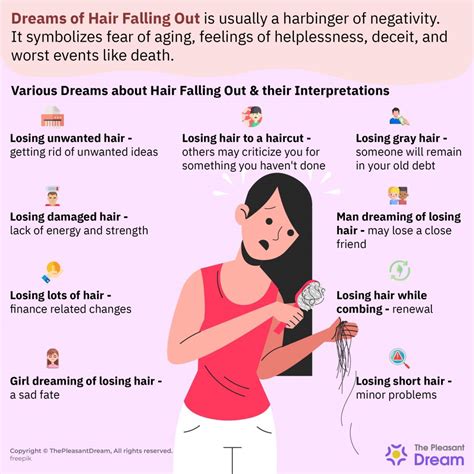 Dream Analysis: Significance of Hair on the Ground Suggests Loss