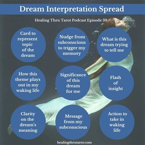 Dream Interpretation: Decoding the Significance of Slapped Dreams