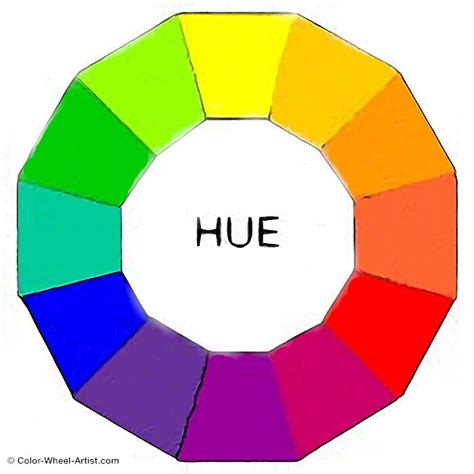 Dream Interpretation: The Symbolism of Experiencing the Hue Pure