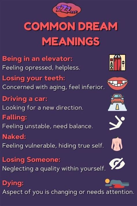 Dream Interpretation: Understanding the Significance of Dreaming about a Person Getting Struck by a Public Transport Vehicle