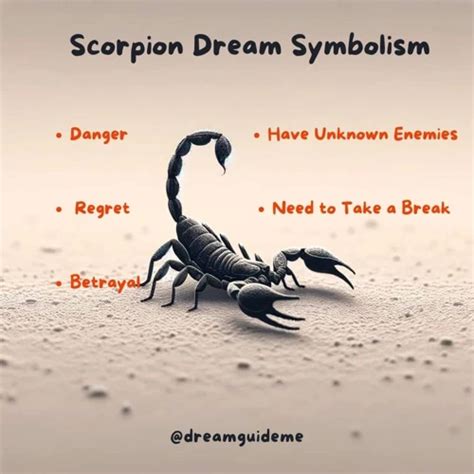 Dream Interpretation: Unveiling the Symbolic Significance of a Minute Scorpion