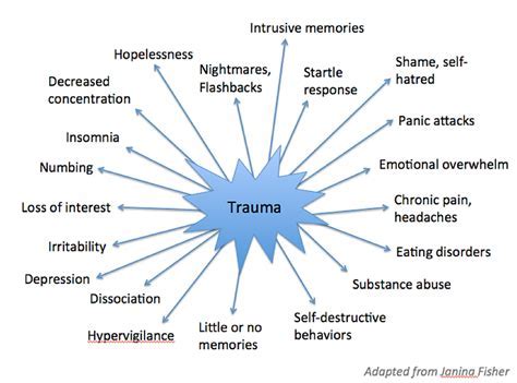 Dreaming About the Initial Flutter: Investigating the Phenomenon of Baby's Movement