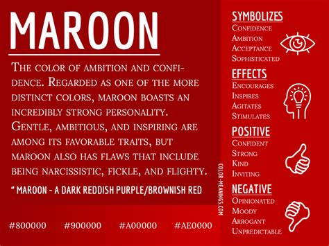 Dreaming in Maroon: The Power of Color