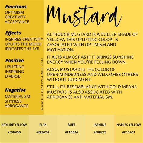 Dreaming in Mustard Yellow: An Exploration of Color Psychology