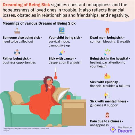 Dreaming of Becoming Sick: Could it be a Premonition?