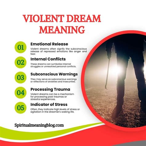 Dreaming of Destruction: Deciphering the Significance of Violent Dreams