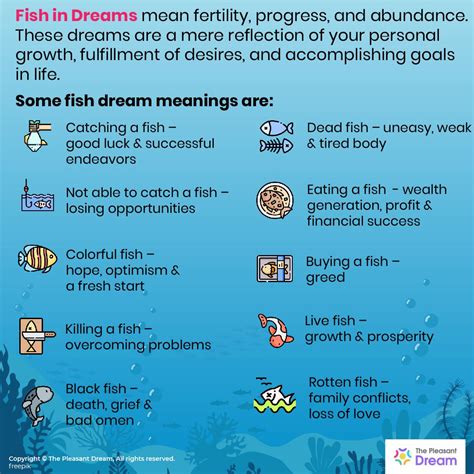 Dreaming of Fish: Symbolism and Interpretation