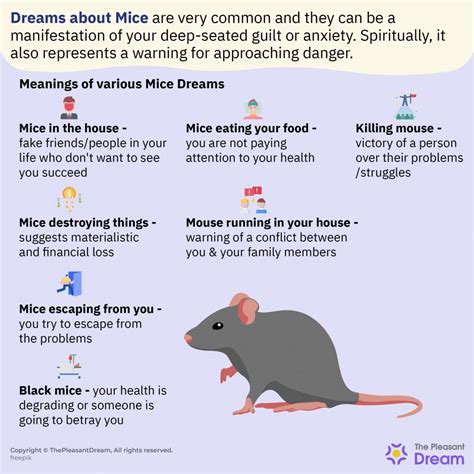 Dreaming of Mice: A Symbol of Intrusion