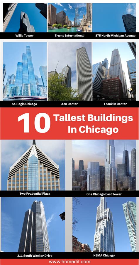 Dreaming of Skyscrapers: The Timeless Allure of Tall Buildings