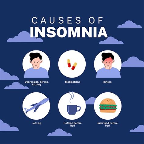 Dreaming of a Peaceful Night: Understanding the Causes of Insomnia