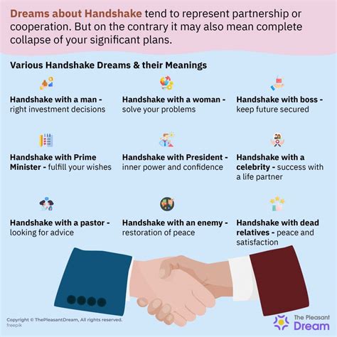 Dreaming of a handshake with a familiar person: What to consider