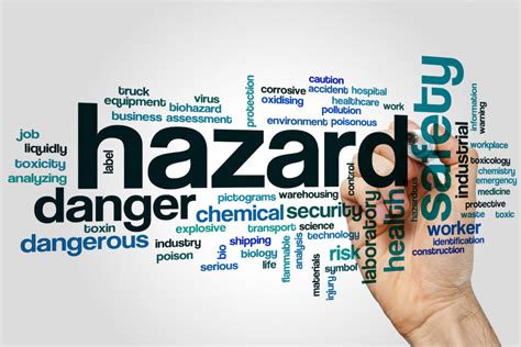 Dreaming of an Encounter: Potential Hazards and Risks