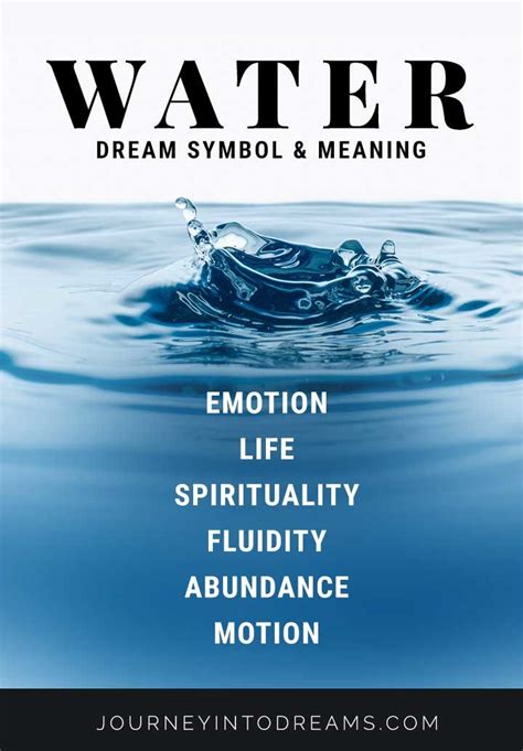 Dreaming of water: The Symbolic Interpretation