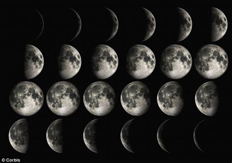 Dreams vs Reality: Examining the Differences Between Imagining Multiple Moons and Actual Lunar Phenomena