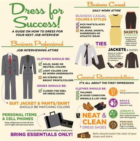 Dress for Success: Finding the Perfect Attire for Your Ultimate Soiree