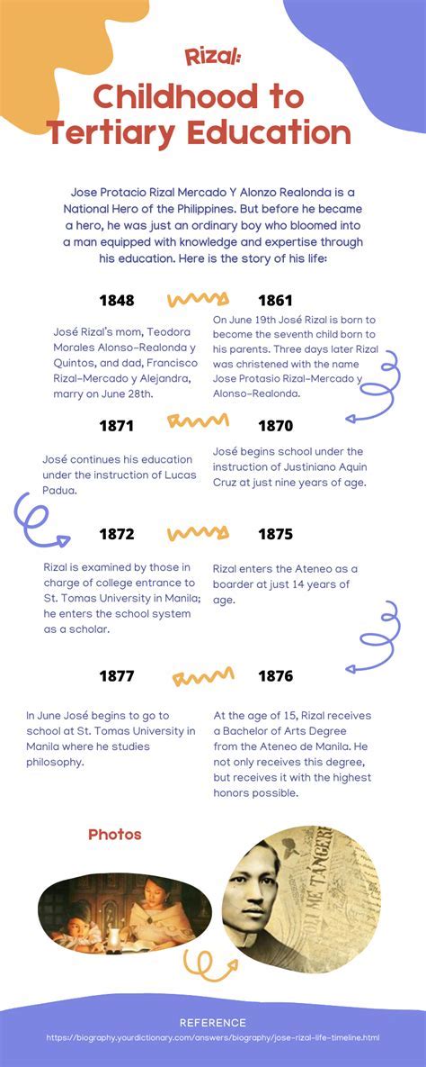 Early Days and Academic Background of the Noteworthy Individual