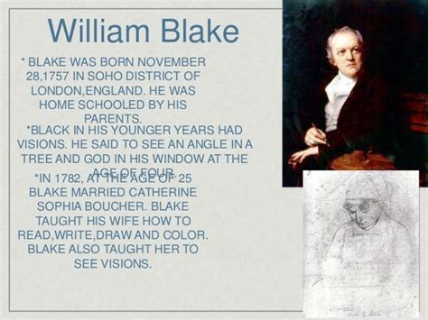 Early Life and Background of Faithful Blake