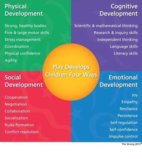 Early Life and Career Journey of the Noteworthy Personality