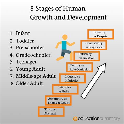 Early Life and Childhood Journey of the Talented Personality