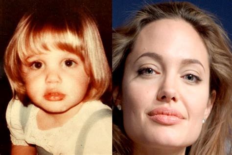 Early Life and Childhood of Angelina Jolie