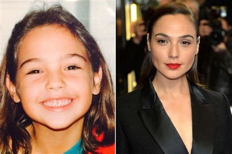 Early Life and Childhood of Gal Gadot