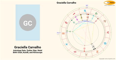 Early Life and Childhood of Graciella Carvalho