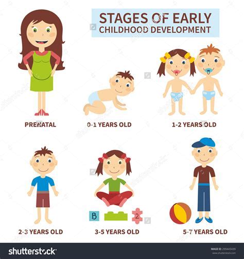 Early Life and Childhood of Phoenixxx Blaque