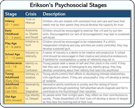 Early Life and Educational Background of the Well-Known Personality