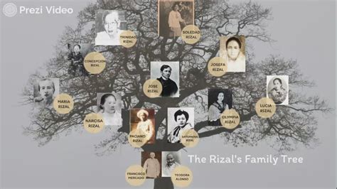 Early Life and Family Background of the Notable Individual