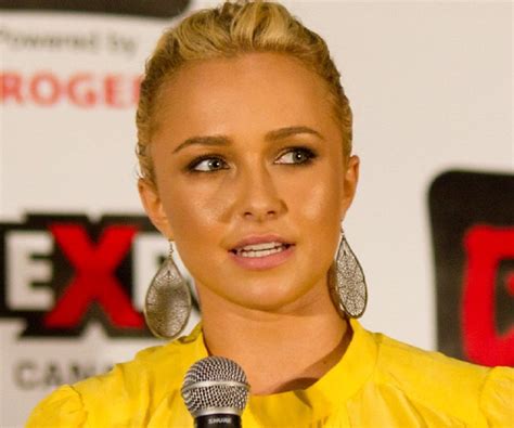 Early Life of Hayden Panettiere