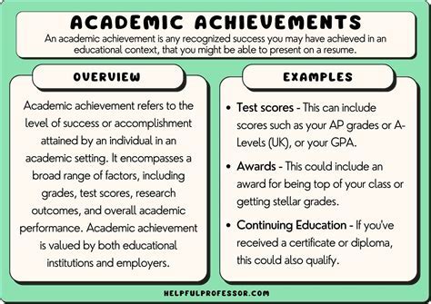 Early Years and Academic Background of the Famed Personality