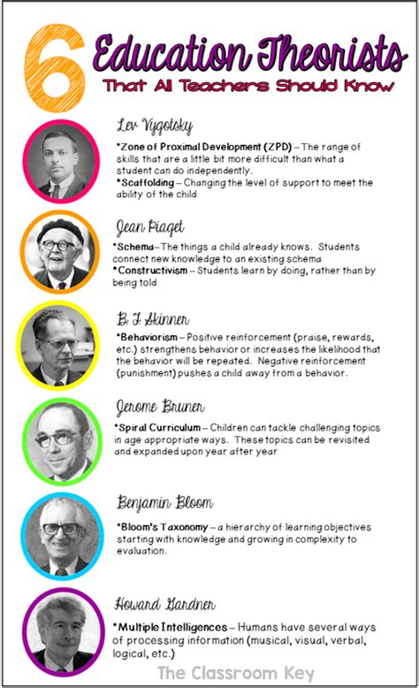 Early Years and Academic Background of the Notable Individual