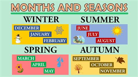 Early Years and Birth Date of Autumn Summers