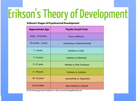 Early Years and Childhood Journey of the Popular Personality