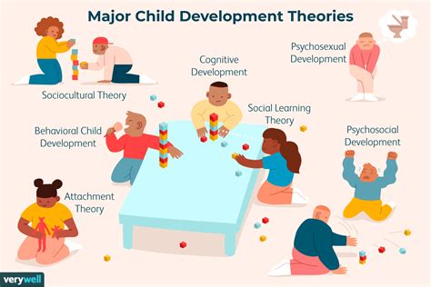 Early Years and Childhood of the Well-Known Personality