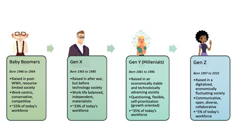 Early Years and Family Background of the Renowned Personality